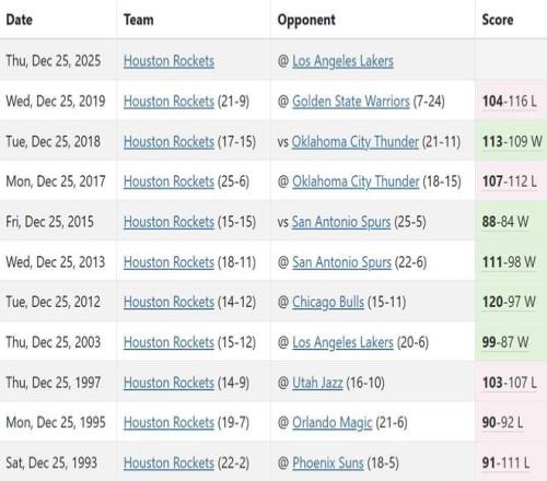阿隆索盛赞,贡萨洛为青,训楷模,爱游戏体育,Aiyouxi,Sports,爱游戏体育注册网址,爱游戏体育app,爱游戏体育官网,爱游戏体育网站,爱游戏体育下载