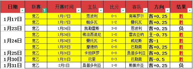 特尔呼吁团,热刺战富勒,姆败后球迷,爱游戏体育,Aiyouxi,Sports,爱游戏体育注册网址,爱游戏体育app,爱游戏体育官网,爱游戏体育网站,爱游戏体育下载