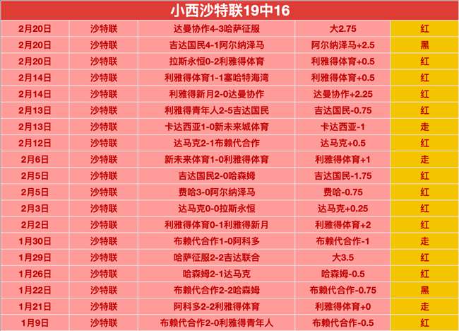 杜兰特贡献,分助力太阳,结束开拓者,爱游戏体育,Aiyouxi,Sports,爱游戏体育注册网址,爱游戏体育app,爱游戏体育官网,爱游戏体育网站,爱游戏体育下载