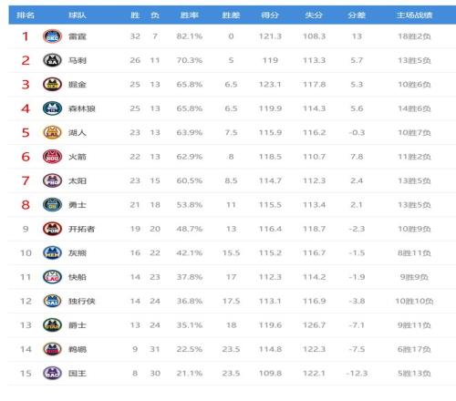 瑞士超,连胜,锡永年青人,爱游戏体育,Aiyouxi,体育资讯,实时比分,比赛分析,爱游戏体育官网