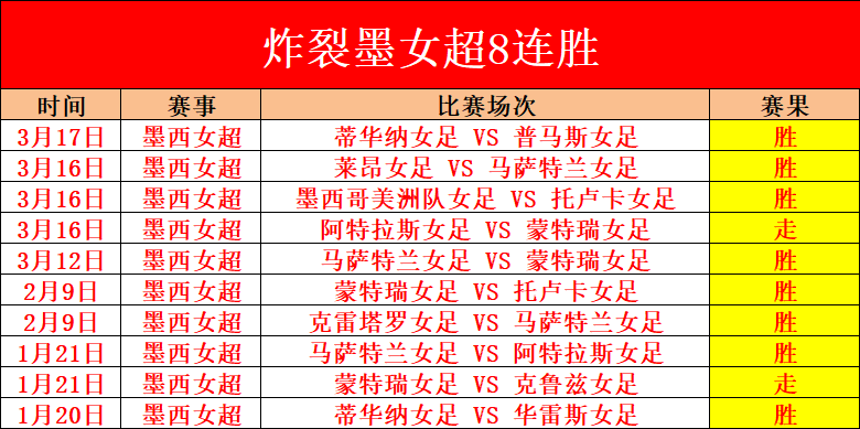 狼队客场对,阵诺丁汉森,半场战平悬,爱游戏体育,Aiyouxi,体育资讯,实时比分,比赛分析,爱游戏体育官网