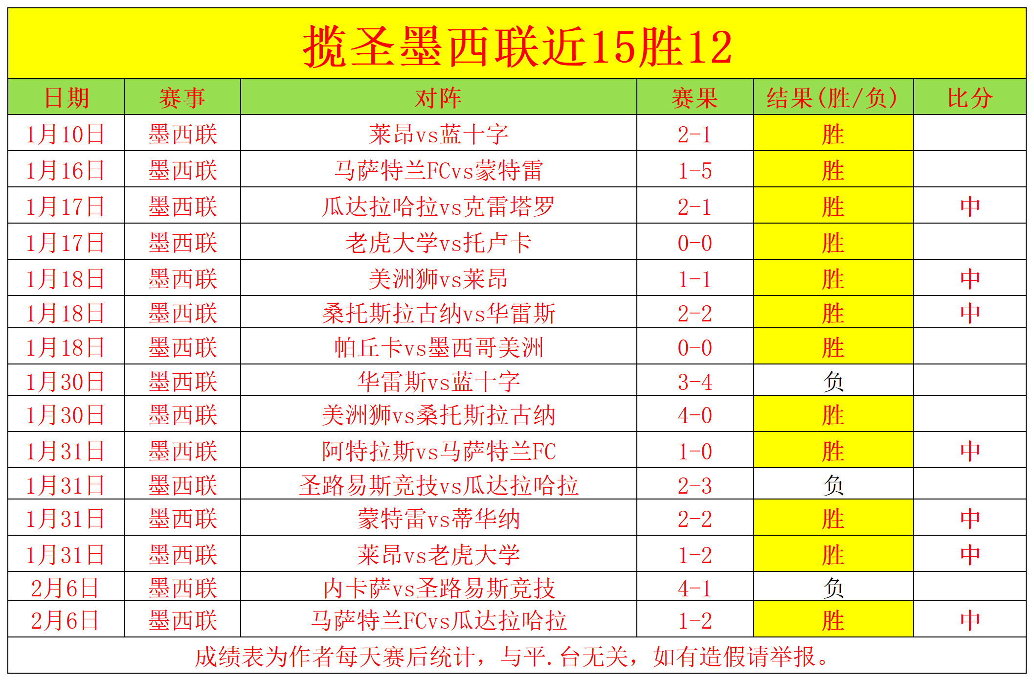 国米迎战乌,迪内斯,图拉姆,爱游戏体育,Aiyouxi,体育资讯,实时比分,比赛分析,爱游戏体育官网