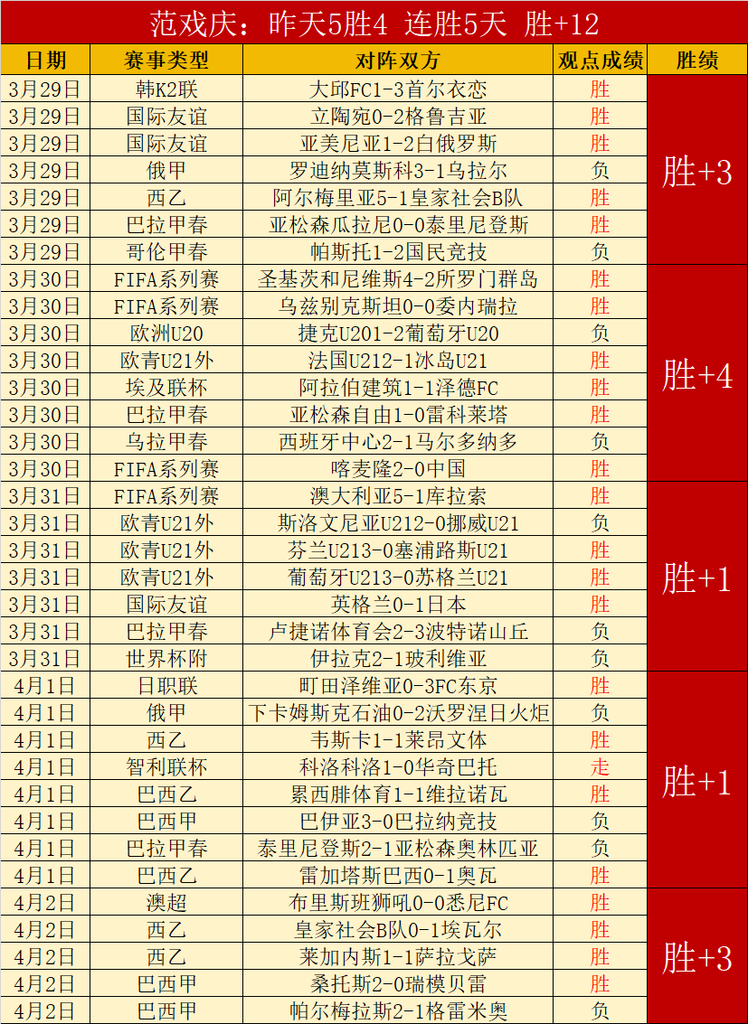 国米迎战乌,迪内斯,图拉姆,爱游戏体育,Aiyouxi,体育资讯,实时比分,比赛分析,爱游戏体育官网