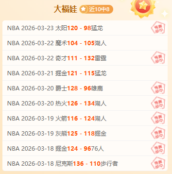 华盛顿奇才,挑战奥兰多,魔术,爱游戏体育,Aiyouxi,体育资讯,实时比分,比赛分析,爱游戏体育官网