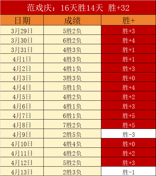 德甲,美因茨迎战,斯图加特,爱游戏体育,Aiyouxi,体育资讯,实时比分,比赛分析,爱游戏体育官网