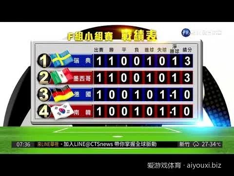 2026年爱游戏体育官方最新备用入口及登录教程