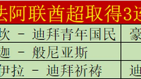 激情对决！塞维利亚迎战皇家奥维耶多：桑切斯领军，古德利坐镇，龙东强势出击，登东克尔再展锋芒！